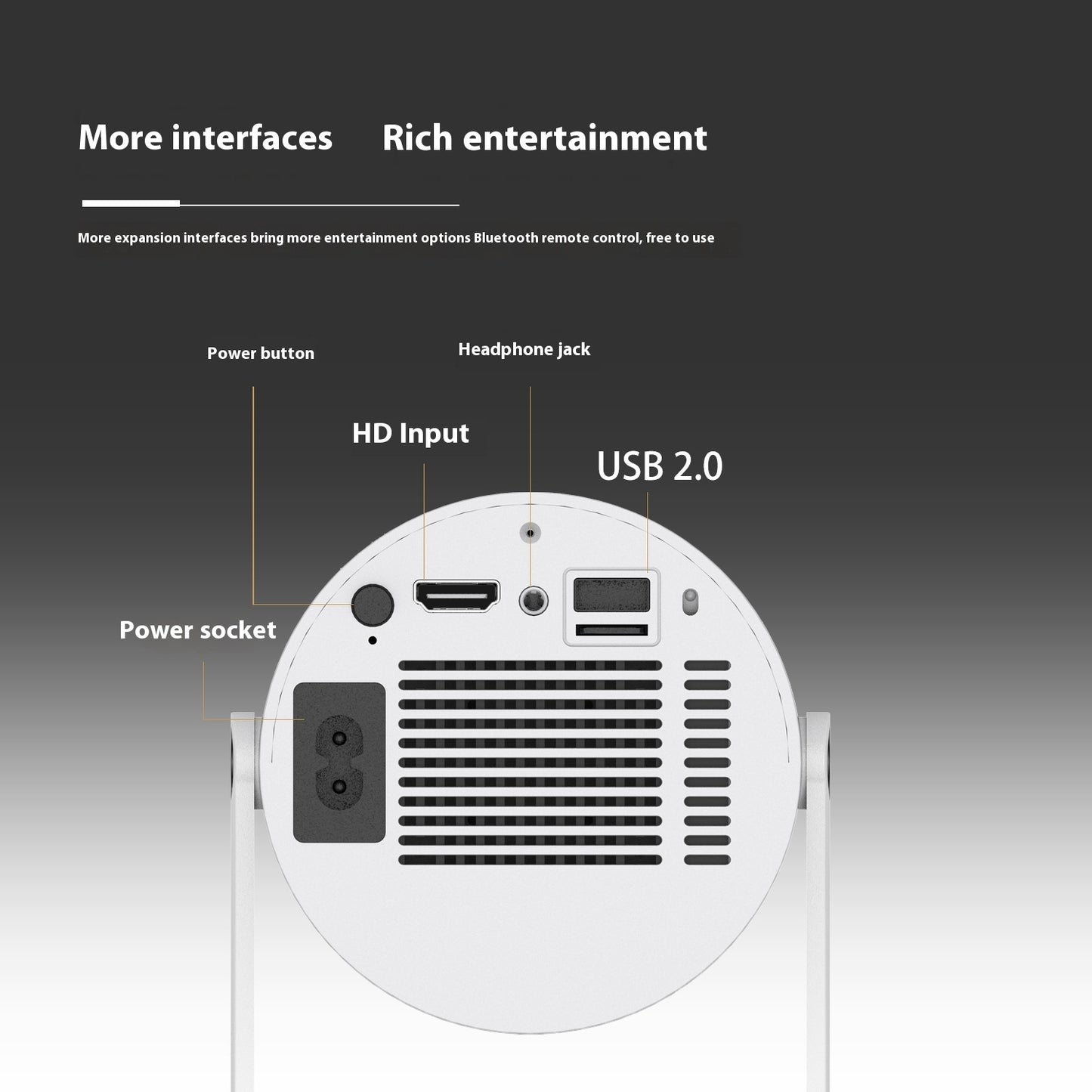 Portable 180° Home Projector