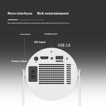Portable 180° Home Projector