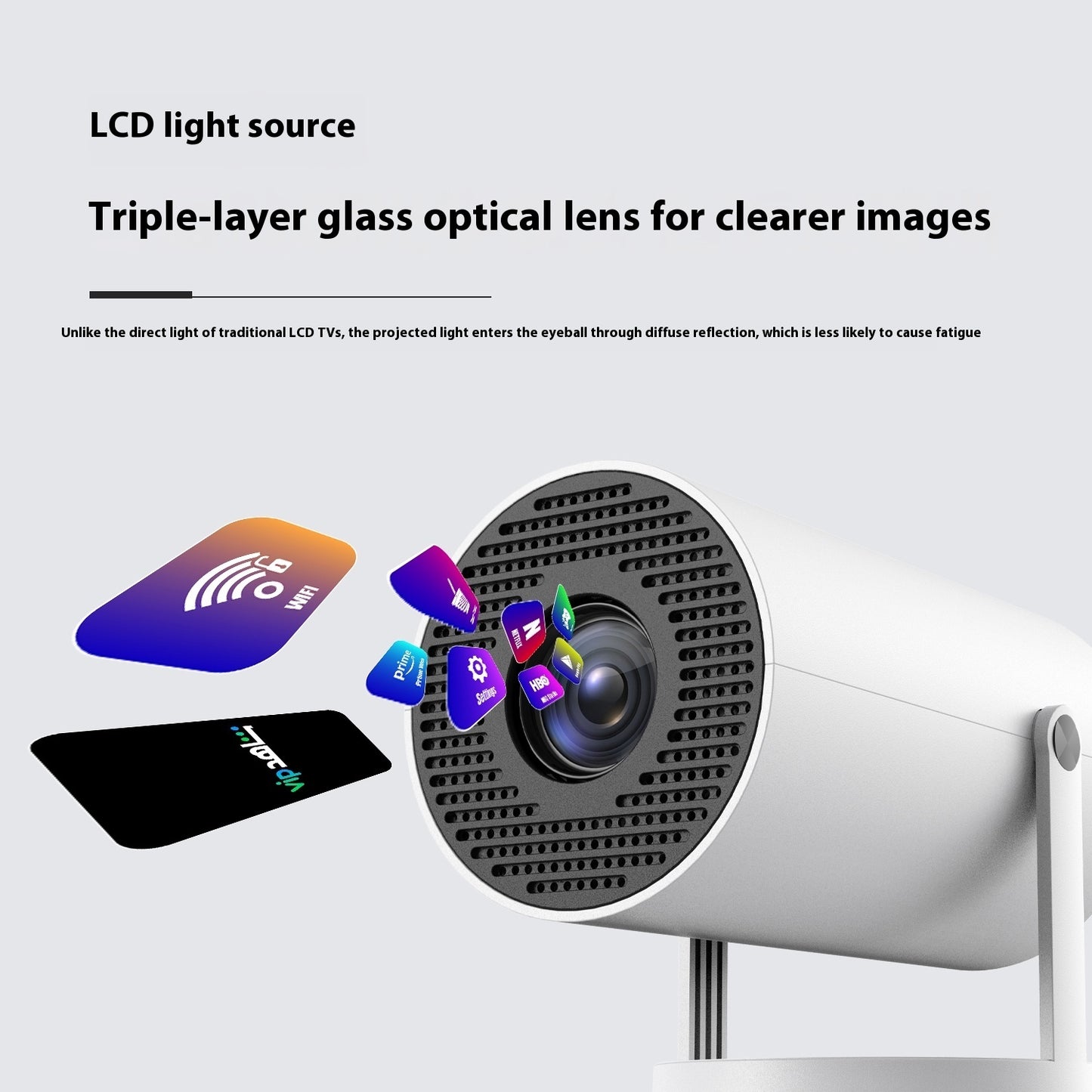 Portable 180° Home Projector